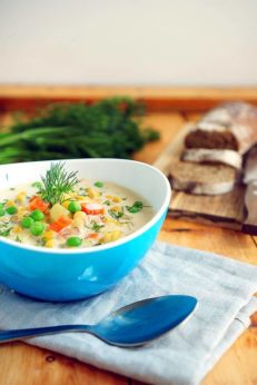 Кукурузный суп Джейми Оливера на молоке, пошаговый фото рецепт, кулинарный блог andychef.ru