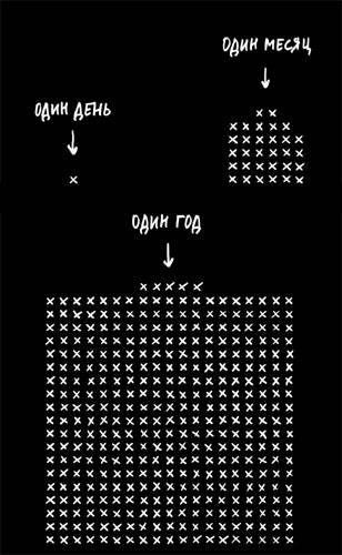 Обзор книги Покажи свою работу! от издательства Манн Иванов Фербер