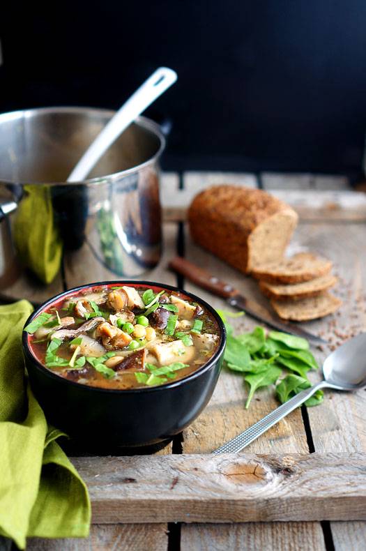 Мясной суп с грибами – рецепт супа от Видео Кулинарии